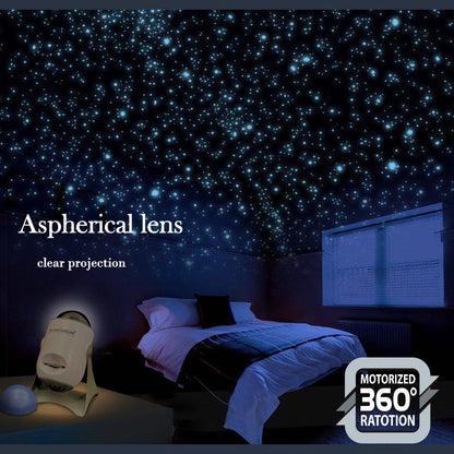 Planetarium projector w/ 2 projection